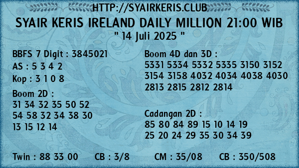 Prediksi Ireland Daily Million 21:00 WIB