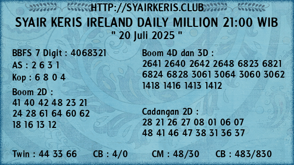 Prediksi Ireland Daily Million 21:00 WIB