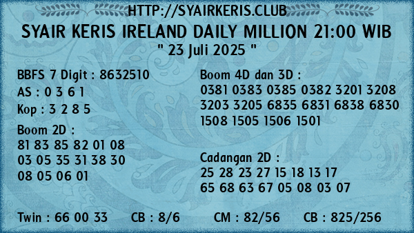 Prediksi Ireland Daily Million 21:00 WIB