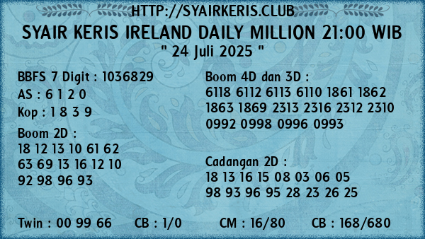 Prediksi Ireland Daily Million 21:00 WIB
