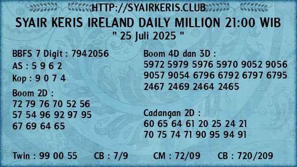 Prediksi Ireland Daily Million 21:00 WIB
