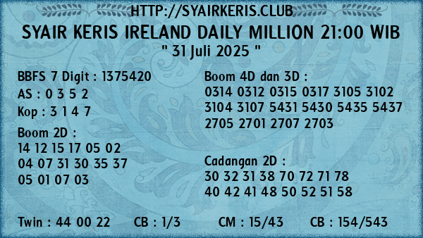 Prediksi Ireland Daily Million 21:00 WIB