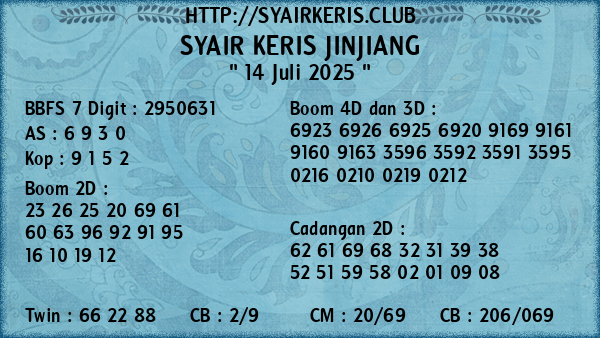 Prediksi Jinjiang