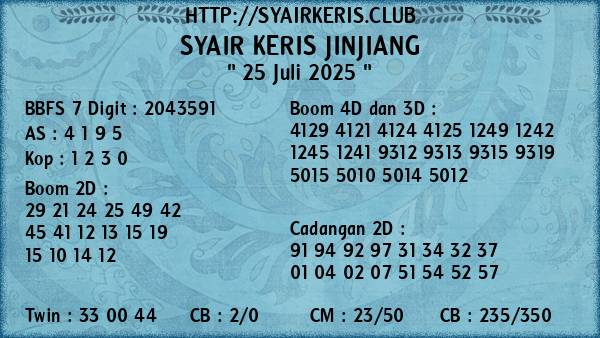 Prediksi Jinjiang