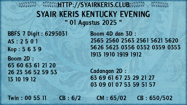 Prediksi Kentucky Evening