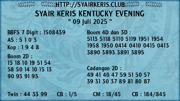 Prediksi Kentucky Evening