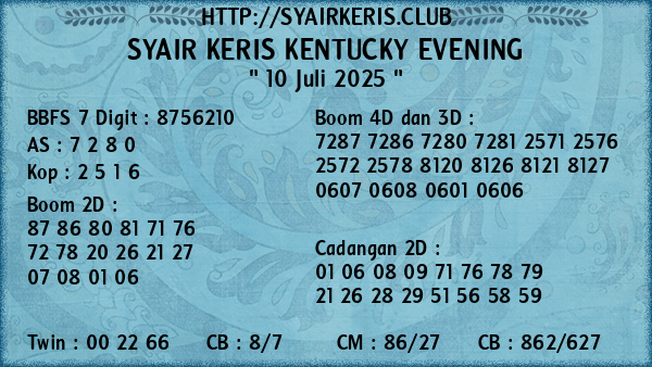 Prediksi Kentucky Evening