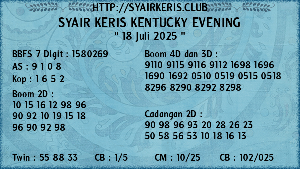 Prediksi Kentucky Evening