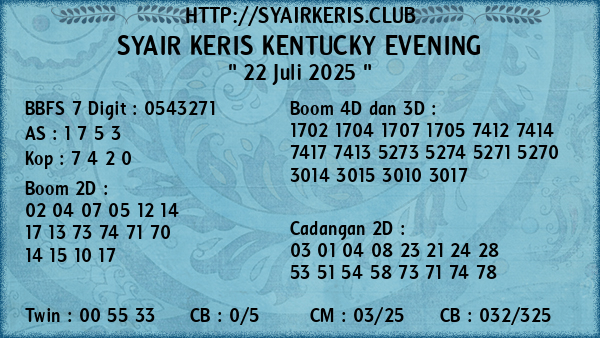 Prediksi Kentucky Evening