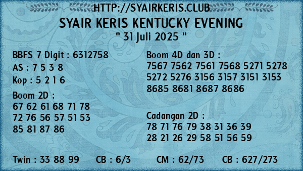 Prediksi Kentucky Evening