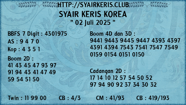 Prediksi Korea