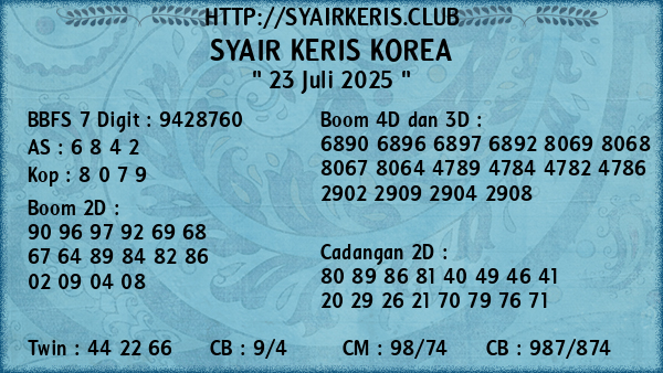 Prediksi Korea