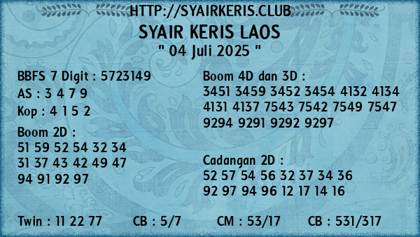 Prediksi Laos