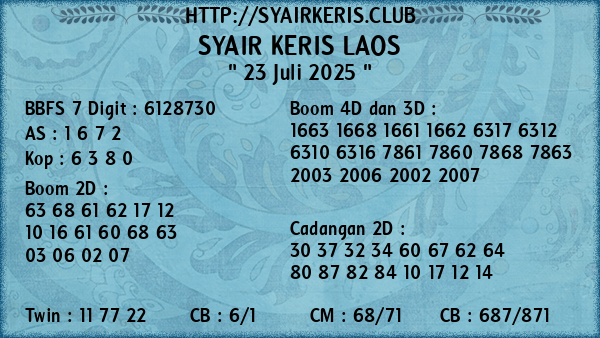 Prediksi Laos