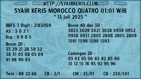 Prediksi Morocco Quatro 01:01 WIB