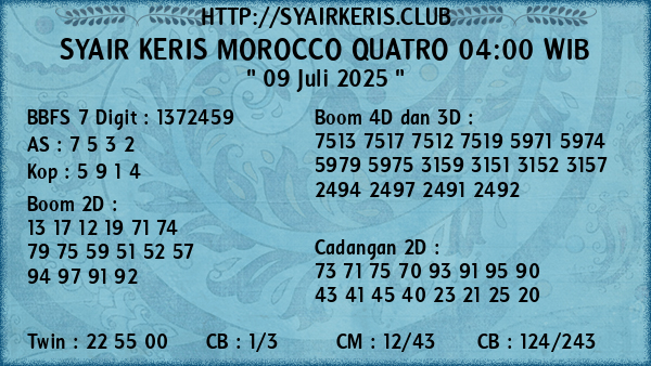 Prediksi Morocco Quatro 04:00 WIB