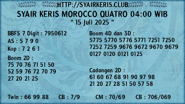 Prediksi Morocco Quatro 04:00 WIB