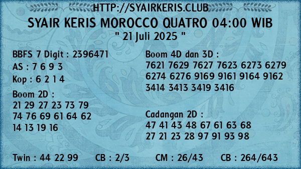 Prediksi Morocco Quatro 04:00 WIB