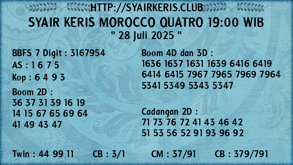 Prediksi Morocco Quatro 19:00 WIB