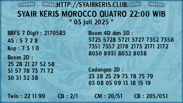 Prediksi Morocco Quatro 22:00 WIB