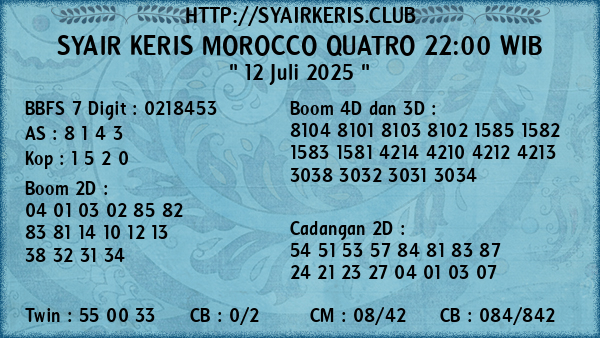 Prediksi Morocco Quatro 22:00 WIB