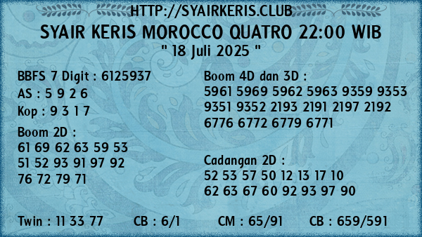 Prediksi Morocco Quatro 22:00 WIB