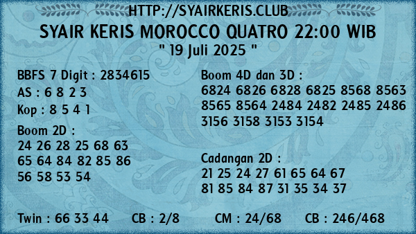 Prediksi Morocco Quatro 22:00 WIB