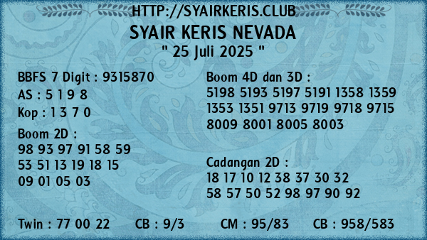 Prediksi Nevada