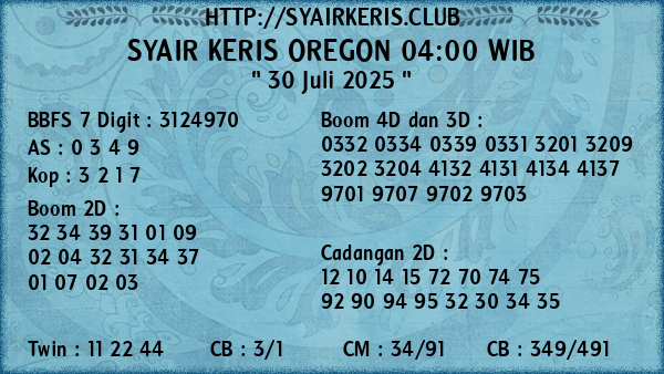 Prediksi Oregon 04:00 WIB