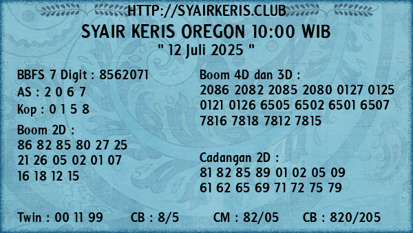 Prediksi Oregon 10:00 WIB