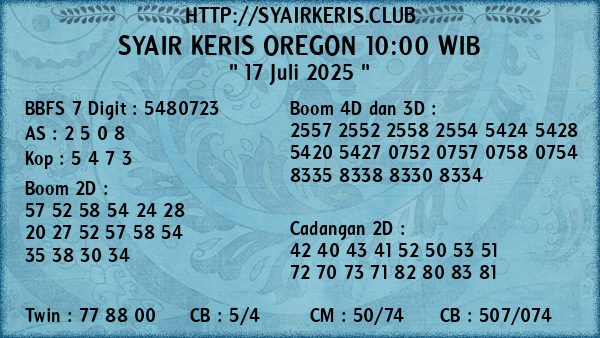 Prediksi Oregon 10:00 WIB