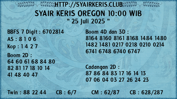 Prediksi Oregon 10:00 WIB