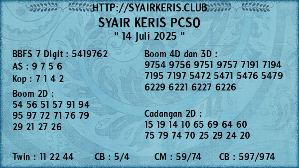 Prediksi Pcso