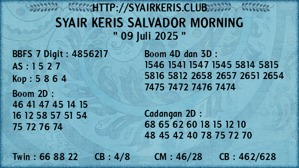 Prediksi Salvador Morning