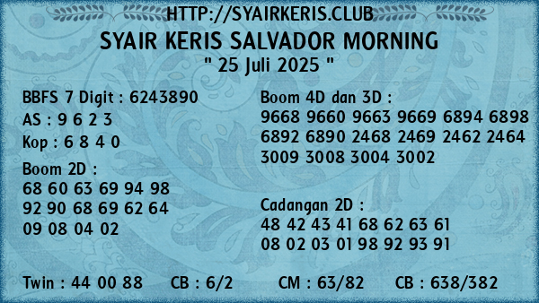 Prediksi Salvador Morning