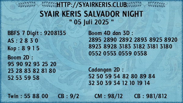 Prediksi Salvador Night