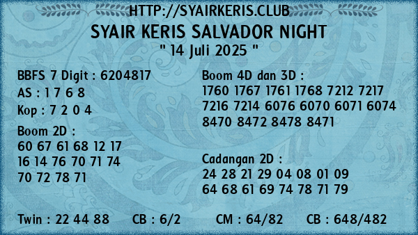Prediksi Salvador Night