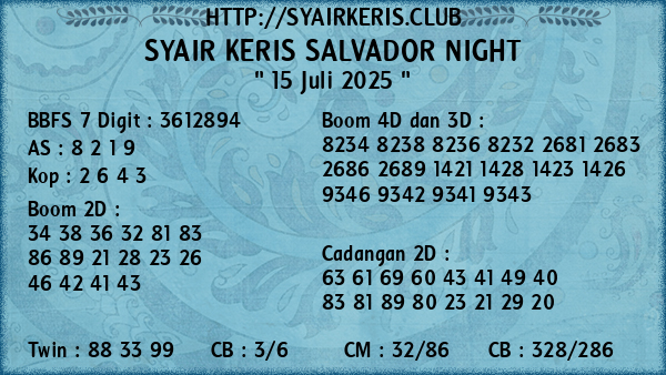 Prediksi Salvador Night