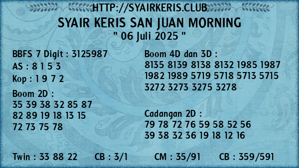 Prediksi San Juan Morning