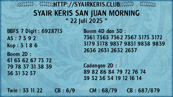 Prediksi San Juan Morning