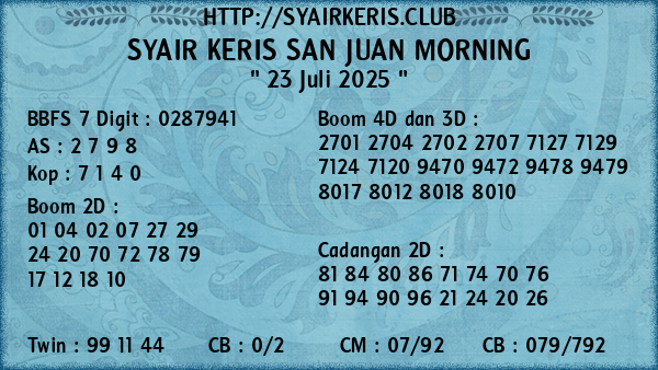 Prediksi San Juan Morning