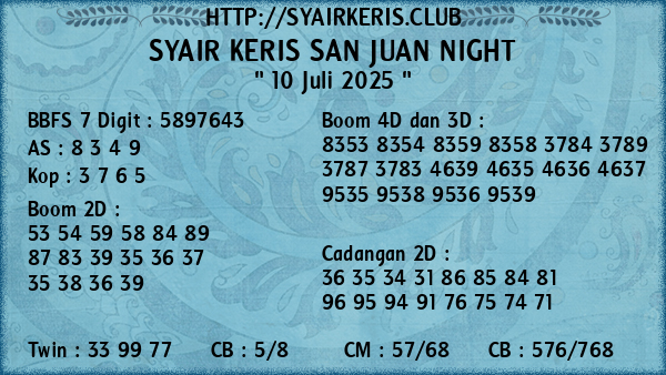 Prediksi San Juan Night