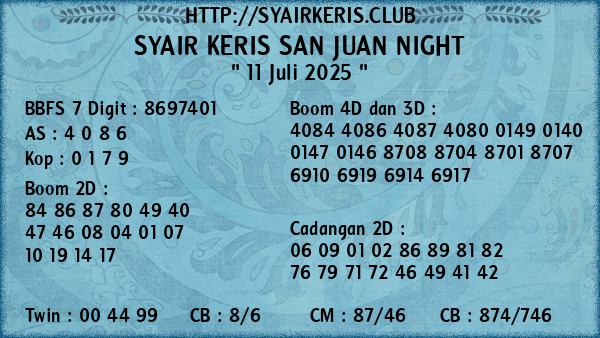 Prediksi San Juan Night