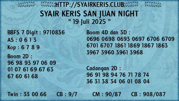 Prediksi San Juan Night