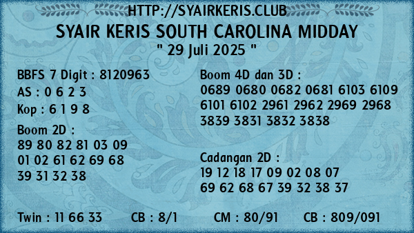 Prediksi South Carolina Midday
