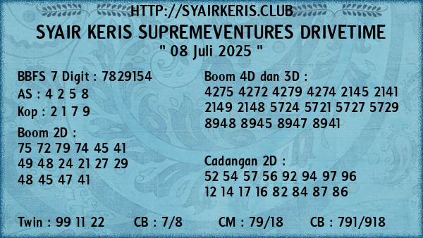 Prediksi Supremeventures Drivetime