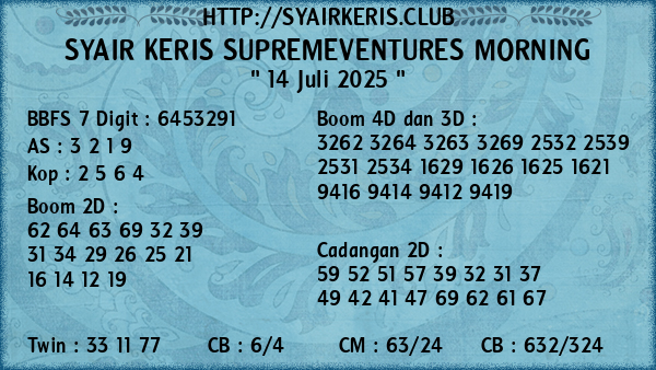 Prediksi Supremeventures Morning