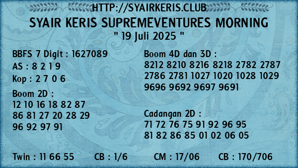 Prediksi Supremeventures Morning