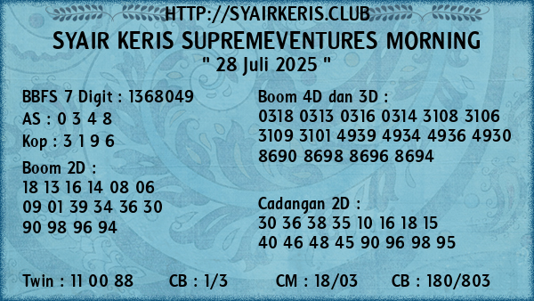 Prediksi Supremeventures Morning