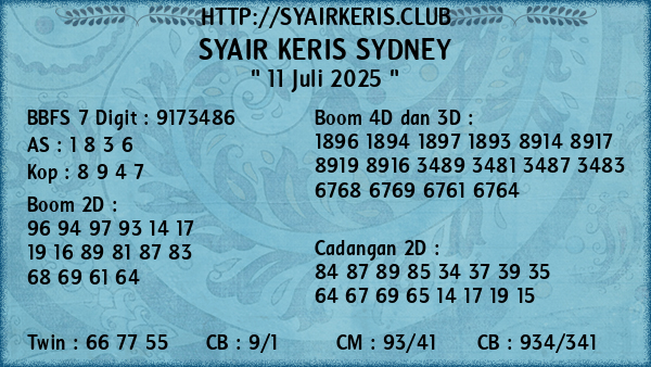 Prediksi Sydney